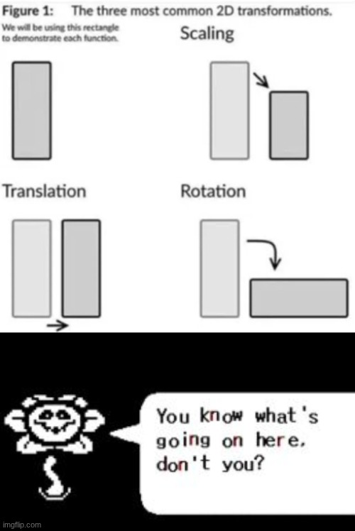 loss jumpscare | image tagged in you know what's going on don't you | made w/ Imgflip meme maker