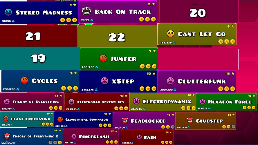 back to the future(vote one) part 5 | made w/ Imgflip meme maker