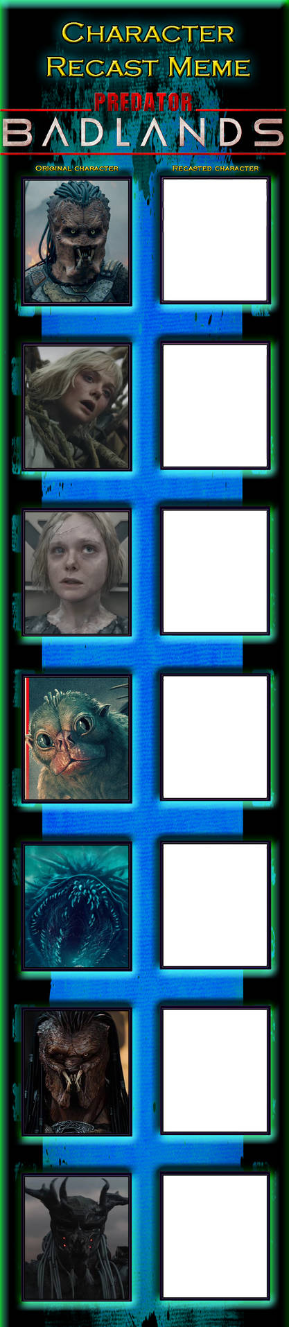 Predator badlands recast meme Blank Meme Template