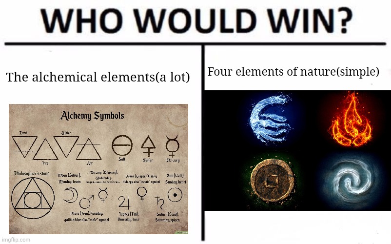 Who would win? | Four elements of nature(simple); The alchemical elements(a lot) | image tagged in memes,who would win,elements | made w/ Imgflip meme maker