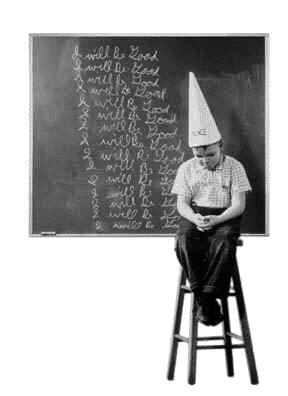 Dunce Blank Meme Template