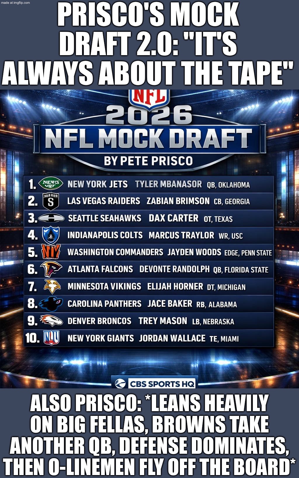 PRISCO'S 2026 MOCK DRAFT 2.0; DEFENSE DOMINATES EARLY... THEN O-LINEMEN FLY OFF THE BOARD ("IT'S ALWAYS ABOUT THE TAPE") | PRISCO'S MOCK DRAFT 2.0: "IT'S ALWAYS ABOUT THE TAPE"; ALSO PRISCO: *LEANS HEAVILY ON BIG FELLAS, BROWNS TAKE ANOTHER QB, DEFENSE DOMINATES, THEN O-LINEMEN FLY OFF THE BOARD* | image tagged in nfl draft,nfl memes,nfl,draft,2026,nfl football | made w/ Imgflip meme maker