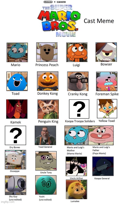 The Super Watterson Bros. Movie | image tagged in the super mario bros movie cast | made w/ Imgflip meme maker