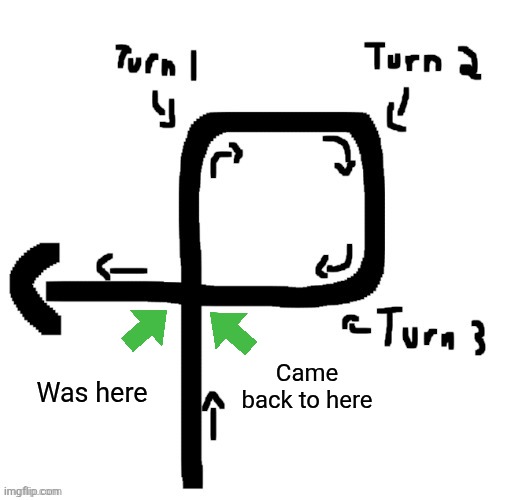 Was here Came back to here | made w/ Imgflip meme maker