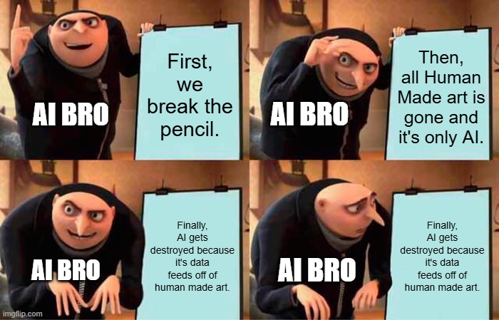 Didn't think that one through. | First, we break the pencil. Then, all Human Made art is gone and it's only AI. Ai Bro; Ai Bro; Finally, AI gets destroyed because it's data feeds off of human made art. Finally, AI gets destroyed because it's data feeds off of human made art. Ai Bro; Ai bro | image tagged in memes,gru's plan | made w/ Imgflip meme maker