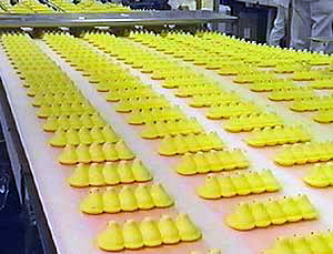 Peeps Blank Meme Template