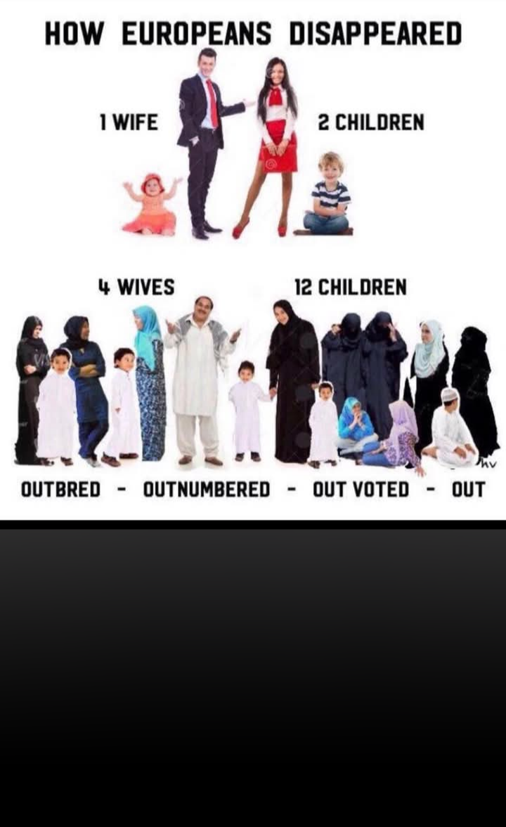 Funny Blank Meme Template