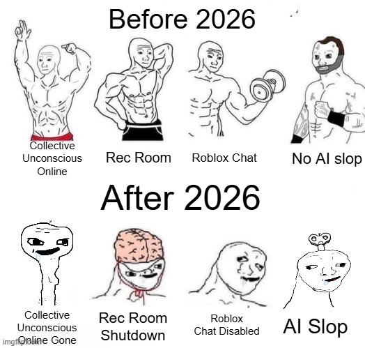 Help I'm stuck in 2026 | Before 2026; Collective Unconscious Online; No AI slop; Roblox Chat; Rec Room; After 2026; Roblox Chat Disabled; Rec Room Shutdown; Collective Unconscious Online Gone; AI Slop | image tagged in x in the past vs x now | made w/ Imgflip meme maker