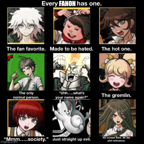 Danganronpa 2: Goodbye Despair Blank Meme Template