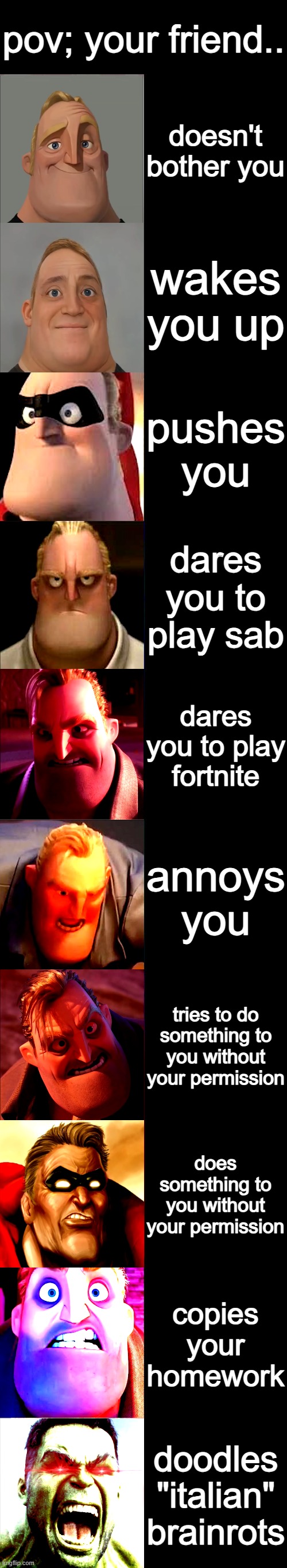 Mr. Incredible Becoming Angry | pov; your friend.. doesn't bother you; wakes you up; pushes you; dares you to play sab; dares you to play fortnite; annoys you; tries to do something to you without your permission; does something to you without your permission; copies your homework; doodles "italian" brainrots | image tagged in miba,mr incredible becoming angry,chargoggagoggmanchauggagoggchaubunagungamaugg | made w/ Imgflip meme maker