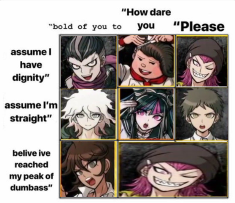 Danganronpa 2: Goodbye Despair Blank Meme Template