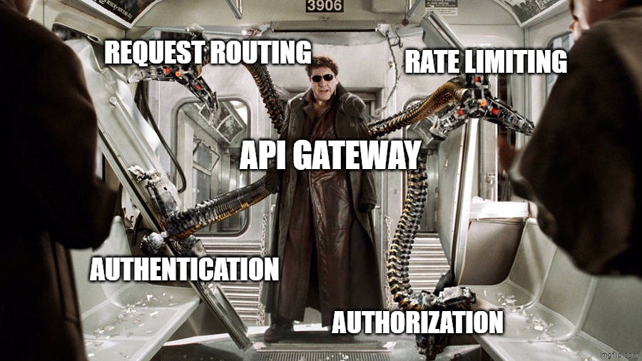 Doctor Octopus HD | request routing; rate limiting; api gateway; authentication; authorization | image tagged in doctor octopus hd | made w/ Imgflip meme maker