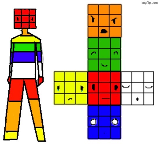 Rate the OC (Name: Roxub) | made w/ Imgflip meme maker