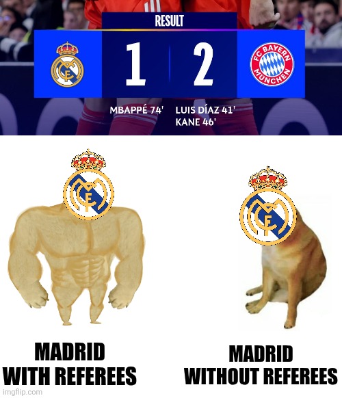 Michael Oliver didn't save Madrid while Bayern COOKED them... | Madrid without referees; Madrid with referees | image tagged in memes,buff doge vs cheems,real madrid,bayern munich,champions league,sports | made w/ Imgflip meme maker