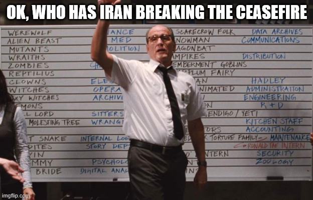 Cabin the the woods | Ok, who has Iran breaking the ceasefire | image tagged in cabin the the woods | made w/ Imgflip meme maker
