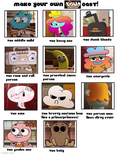 Gumball The Loud House Spoof Cast | image tagged in make your own loud house cast | made w/ Imgflip meme maker