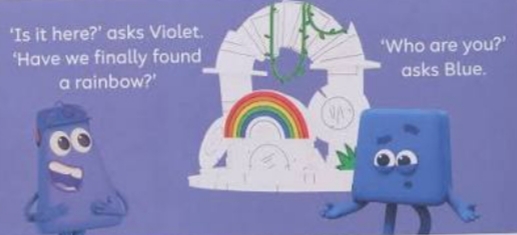 Who are you? Blank Meme Template