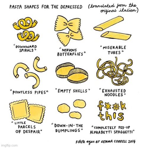 Four Eyes | image tagged in comics,four eyes,pasta,shapes,depressed,varieties | made w/ Imgflip meme maker