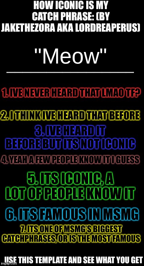 remember this temp | "Meow" | image tagged in how iconic is my catchphrase | made w/ Imgflip meme maker