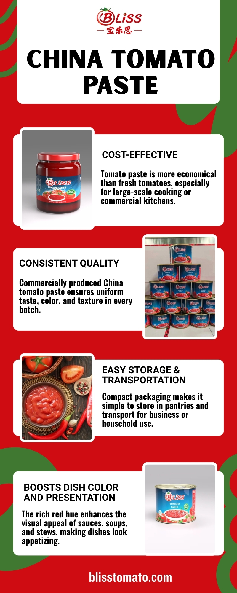 China Tomato Paste Blank Meme Template