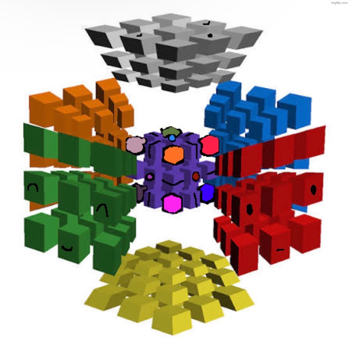 Roxub Abstracting Form | made w/ Imgflip meme maker