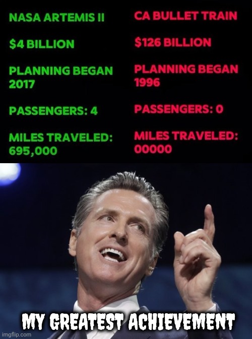 In the green and in the red | My Greatest Achievement | image tagged in gavin newsom,democrats democratting,government corruption,california,you may never leave,politicians suck | made w/ Imgflip meme maker