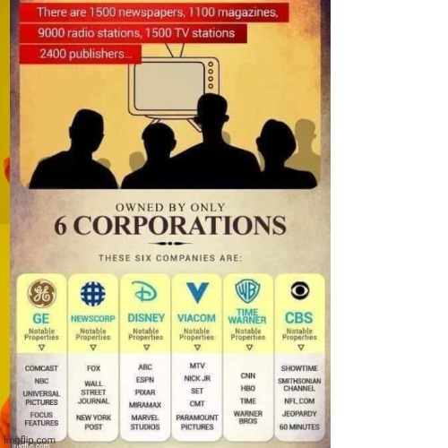 image tagged in memes,drake hotline bling | made w/ Imgflip meme maker