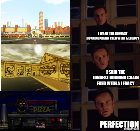For my FNAF bros | i want the longest running chain ever with a legacy; i said the longest running chain ever with a legacy; perfection | image tagged in perfection | made w/ Imgflip meme maker