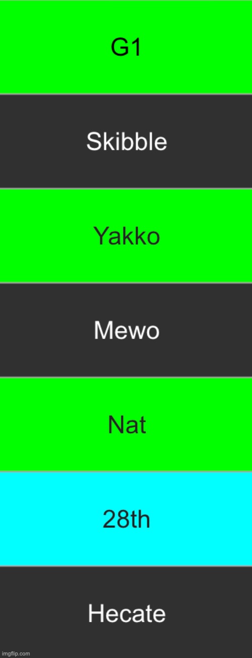 Bringing this back since Yoshi won't. Save 1 | made w/ Imgflip meme maker