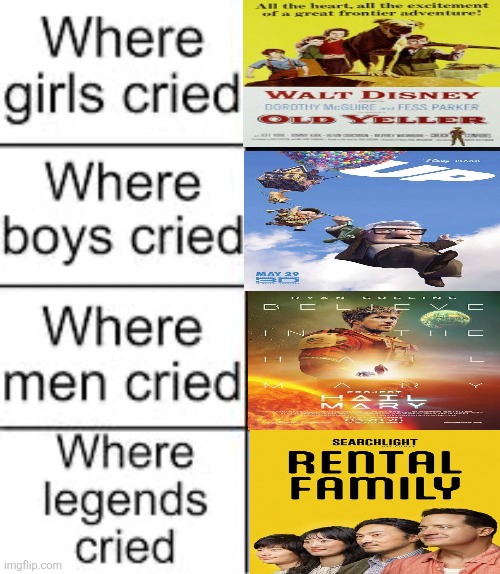 Thought I would try this again | image tagged in where legends cried,project hail mary,rental family,up,old yeller | made w/ Imgflip meme maker