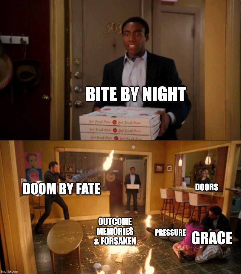 Roblox asyms and doors-like games now | Bite by Night; doom by fate; Doors; outcome memories & forsaken; pressure; Grace | image tagged in community fire pizza meme,roblox,grace,forsaken,roblox doors | made w/ Imgflip meme maker