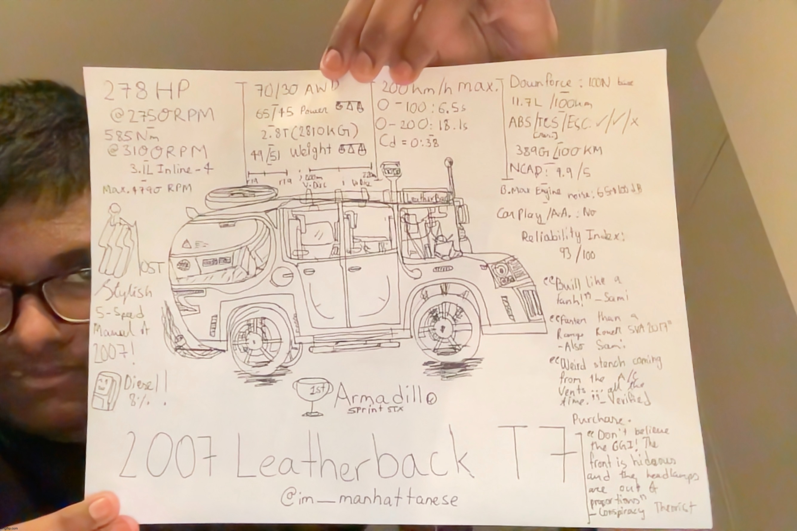 sb post ts in ze drawings stream w my name on it plis | made w/ Imgflip meme maker