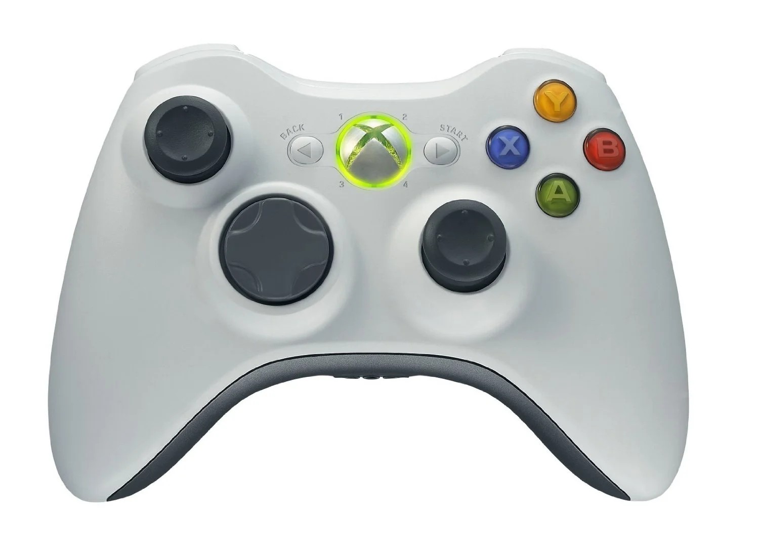 Xbox 360 controller Blank Meme Template
