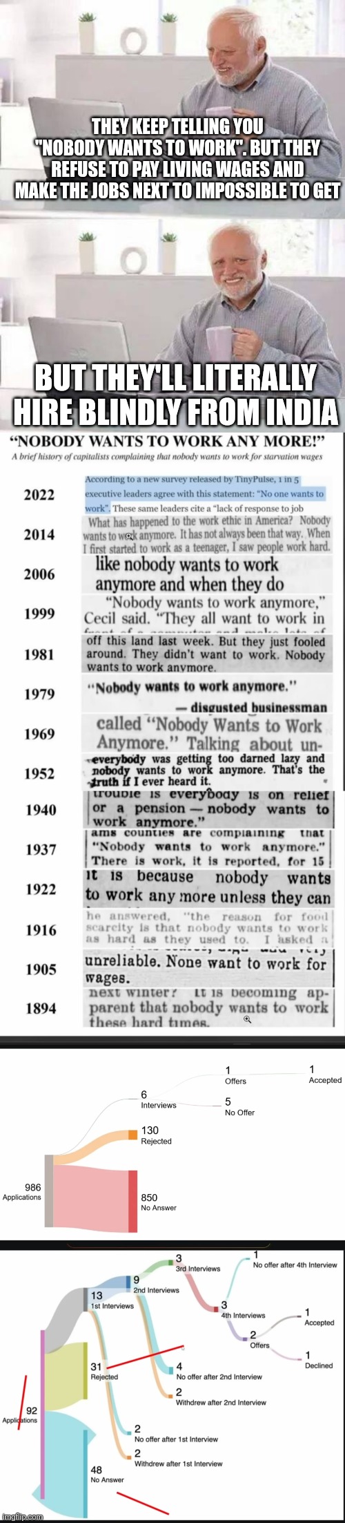 They keep telling you "nobody wants to work". But they refuse to pay living wages and make the jobs next to impossible to get; But they'll literally hire blindly from india | image tagged in memes,hide the pain harold | made w/ Imgflip meme maker