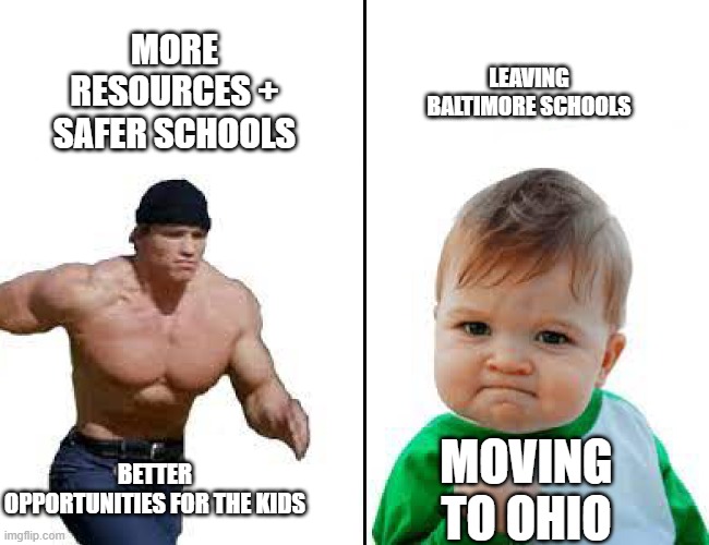 Trading the Inner Harbor for an Inner Peace (and a lower property tax). | More resources + safer schools; Leaving Baltimore schools; Moving to Ohio; Better opportunities for the kids | image tagged in running arnold vs success kid,success kid,baltimore,ohio,school,running arnold | made w/ Imgflip meme maker