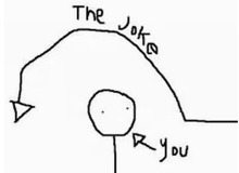 High Quality the joke went over your head Blank Meme Template