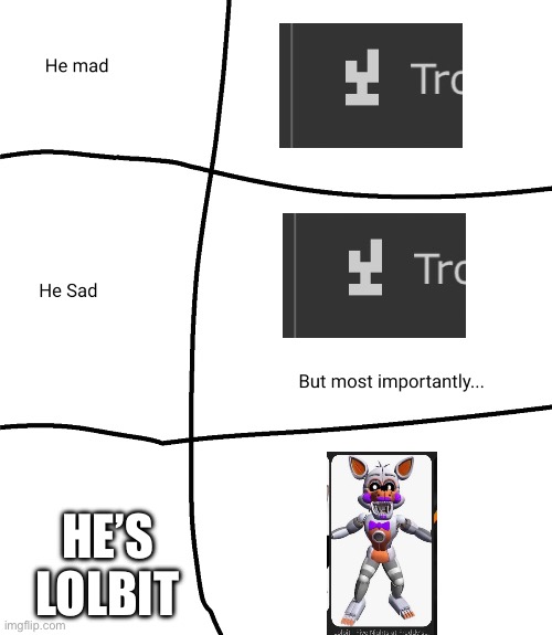 He Mad, He Sad, But Most Importantly... | He’s lolbit | image tagged in he mad he sad but most importantly | made w/ Imgflip meme maker