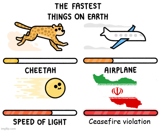 Fastest thing on earth | Ceasefire violation | image tagged in fastest thing on earth | made w/ Imgflip meme maker