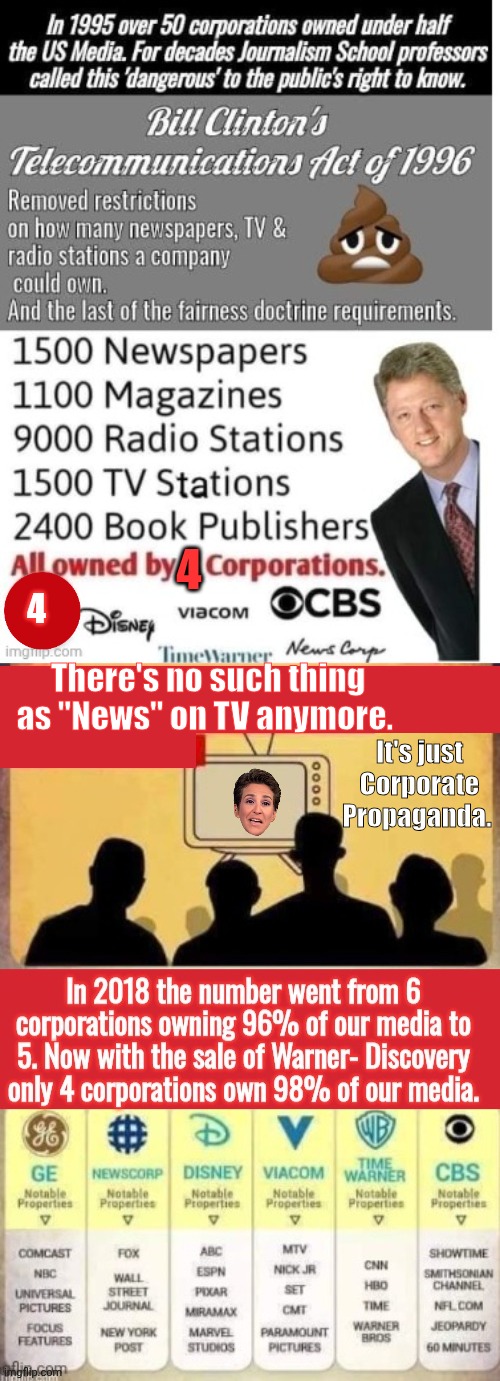 This is how it became fake news | 4; 4; There's no such thing as "News" on TV anymore. It's just Corporate Propaganda. | image tagged in fake news,bill clinton,george soros | made w/ Imgflip meme maker