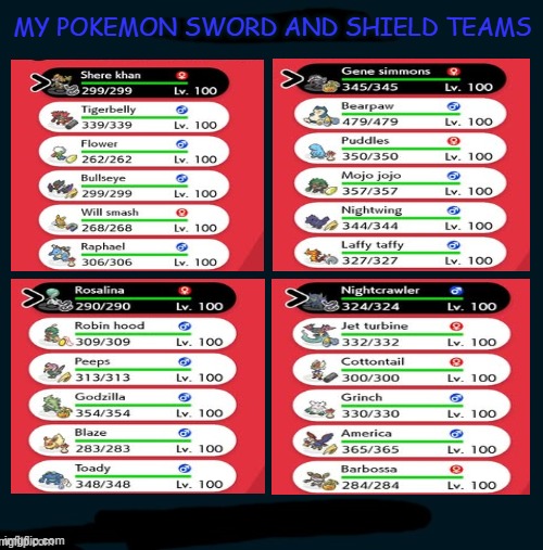 my pokemon sword and shield teams | my pokemon sword and shield teams | image tagged in demon days cover,pokemon,pokemon teams,pokemon sword and shield,video games,nintendo switch | made w/ Imgflip meme maker