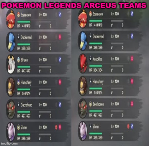 pokemon legends arceus teams | pokemon legends arceus teams | image tagged in pokemon,pokemon teams,pokemon legends arceus,videogames,nintendo switch,legends | made w/ Imgflip meme maker