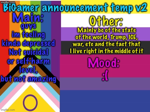 Minnesota kinda sux rn. Also i might talk to 988 :( | guys
im feeling kinda depressed
Not suicidal or self-harm level, but not amazing; Mainly bc of the state of the world, Trump, ICE, war, etc and the fact that I live right in the middle of it; :( | image tagged in bigamer announcement temp v2 | made w/ Imgflip meme maker