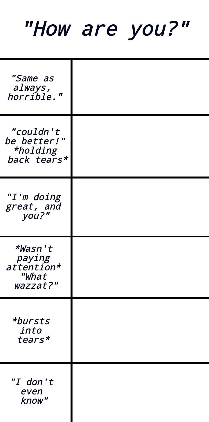 How are you? Blank Meme Template