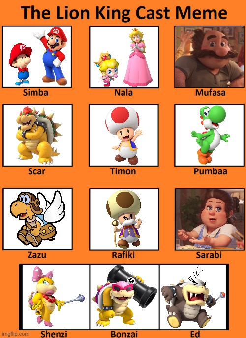 The Lion King (Mario Edition) | image tagged in the lion king cast meme | made w/ Imgflip meme maker