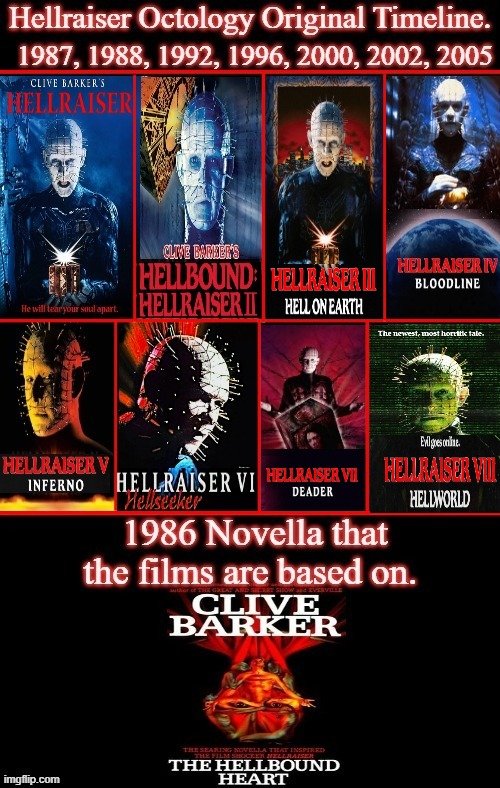 Hellraiser Octology | image tagged in hellraiser,clive barker,doug bradley,pinhead,google images,memes | made w/ Imgflip meme maker