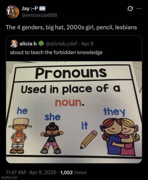 The genders | made w/ Imgflip meme maker