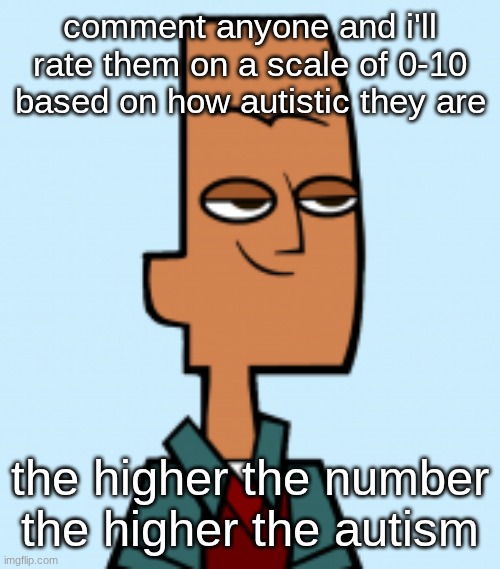 noah | comment anyone and i'll rate them on a scale of 0-10 based on how autistic they are; the higher the number the higher the autism | image tagged in noah | made w/ Imgflip meme maker