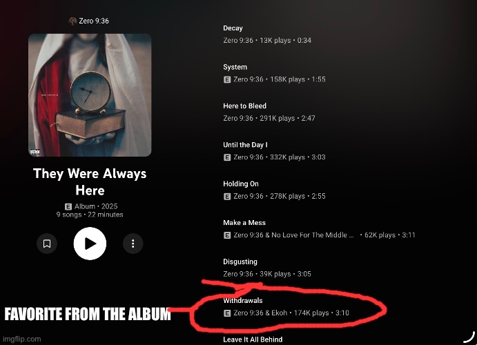 My favorite Rap-Rock album of 2025 <P (song list in comments if u can’t read it) | Favorite from the album | made w/ Imgflip meme maker