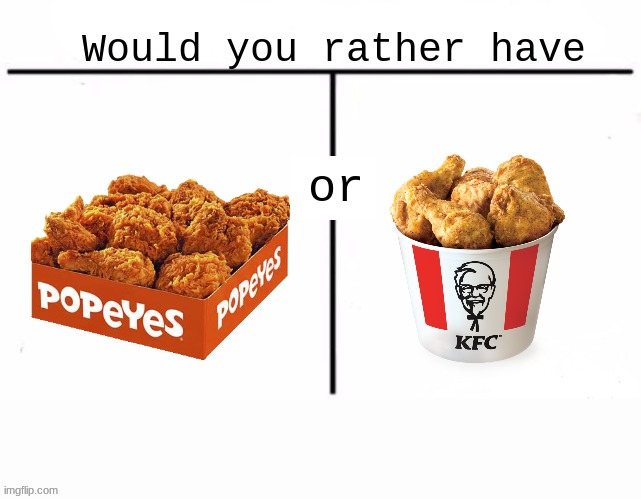 Popeye's or KFC | image tagged in would you rather have template,popeyes,fried chicken,kfc | made w/ Imgflip meme maker