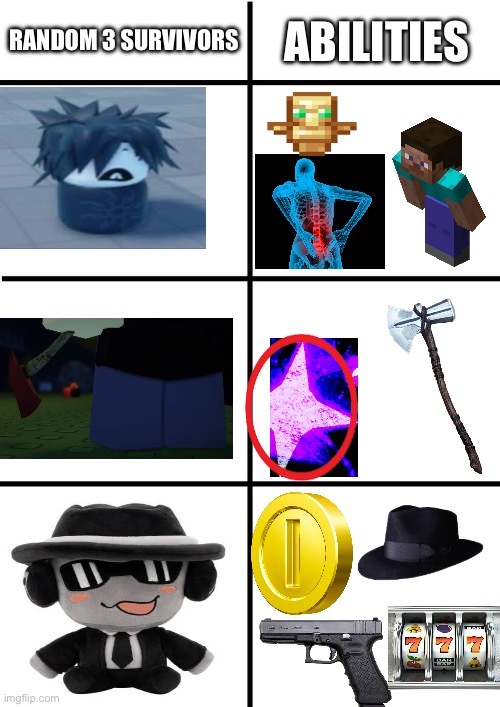I’ll dampen down the two time hate to a normal amount | Random 3 Survivors; Abilities | image tagged in comparison chart | made w/ Imgflip meme maker